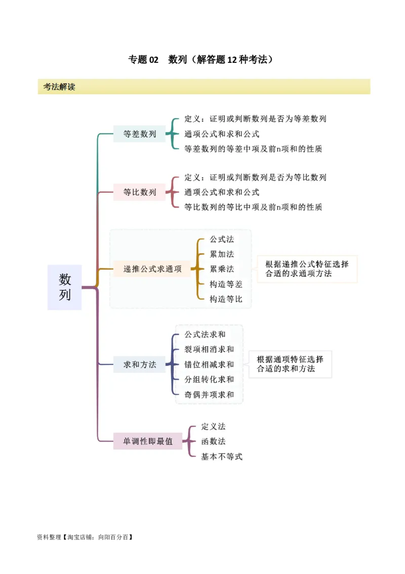 专题02数列（解答题12种考法）（精讲）（解析版）_新高考复习资料_2024年新高考资料_二轮复习资料_2024届高三数学二轮复习《考法分类》专题训练（新高考）_2、解答题