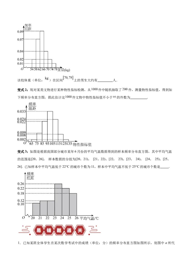 专题13统计（5大易错点分析+解题模板+举一反三+易错题通关）-备战2024年高考数学考试易错题（新高考专用）（原卷版）_新高考复习资料_2024年新高考资料_专项复习资料
