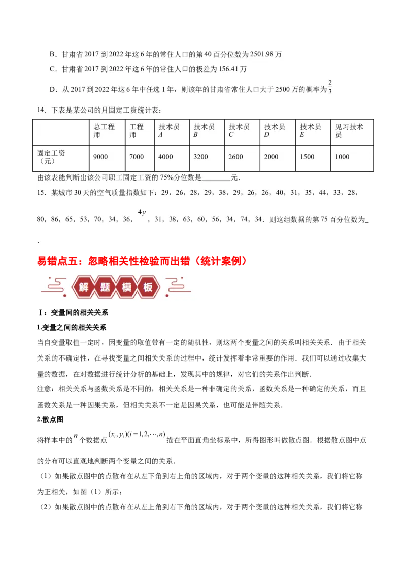 专题13统计（5大易错点分析+解题模板+举一反三+易错题通关）-备战2024年高考数学考试易错题（新高考专用）（原卷版）_新高考复习资料_2024年新高考资料_专项复习资料