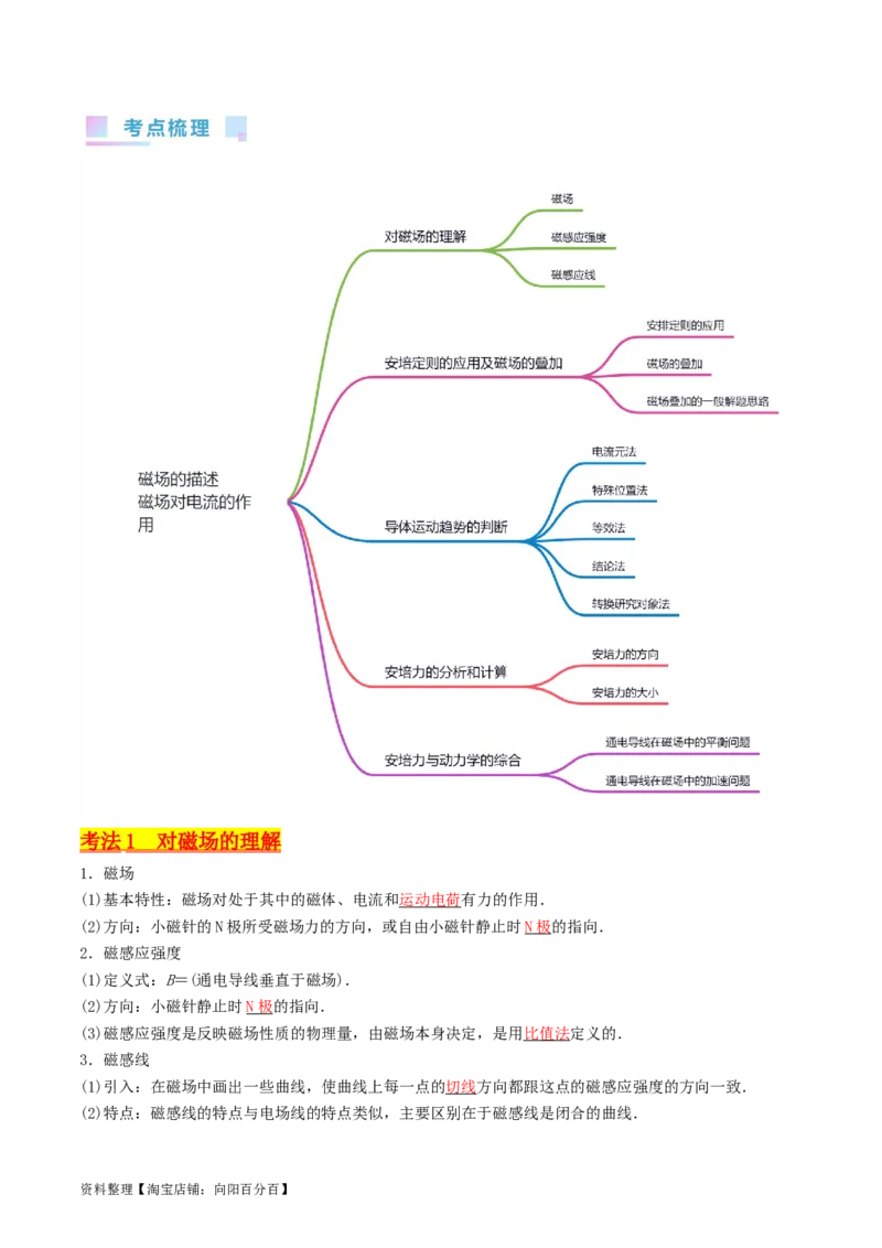 考点45磁场的描述磁场对电流的作用（核心考点精讲+分层精练）解析版_04高考物理_新高考复习资料_2024新高考复习资料_一轮复习资料