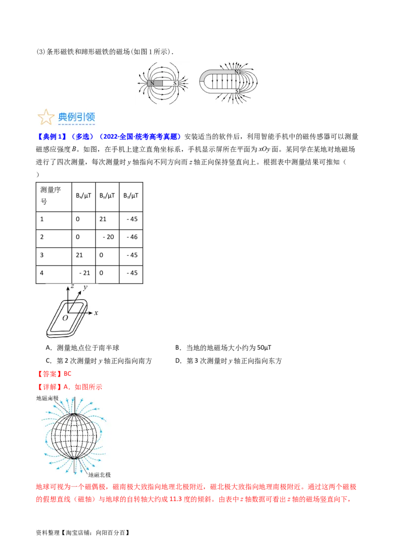考点45磁场的描述磁场对电流的作用（核心考点精讲+分层精练）解析版_04高考物理_新高考复习资料_2024新高考复习资料_一轮复习资料