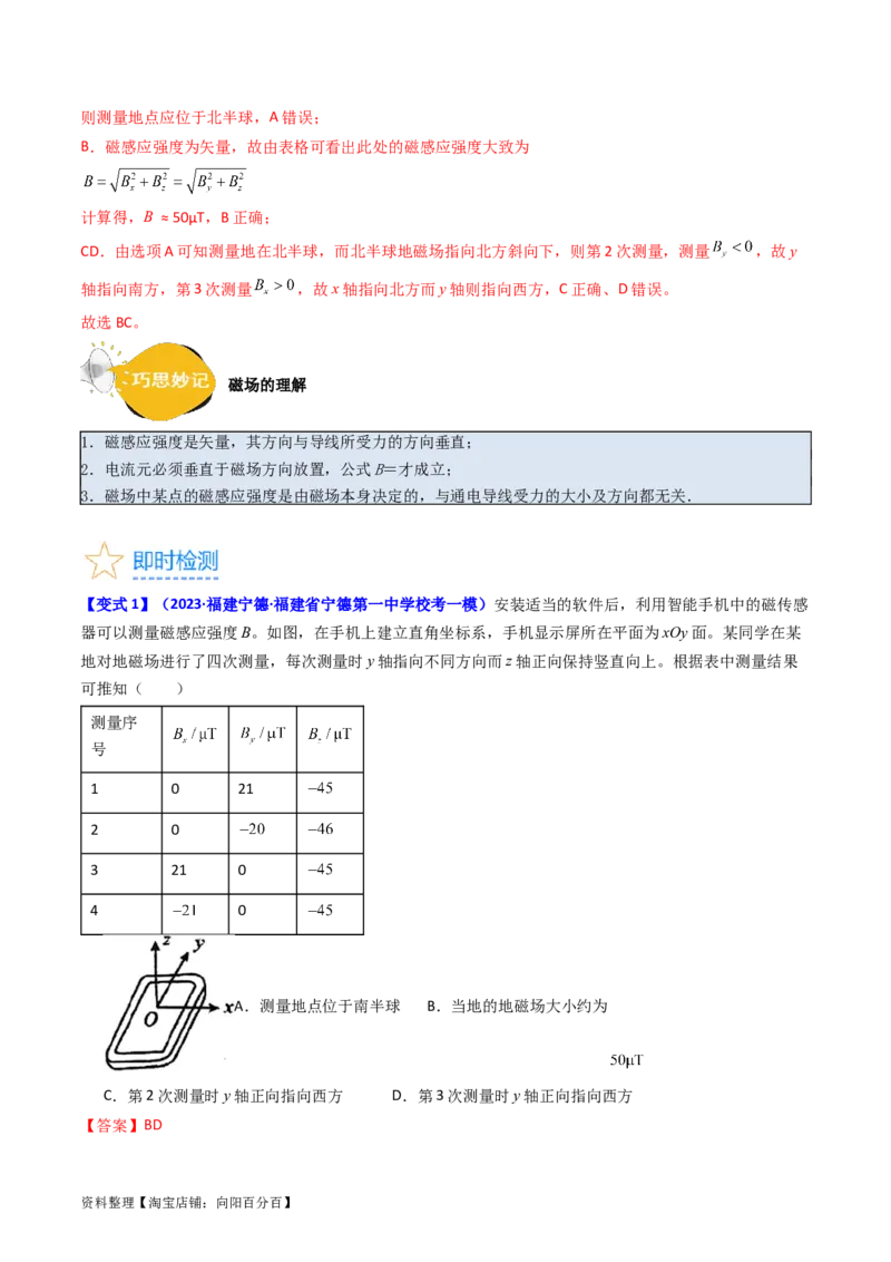 考点45磁场的描述磁场对电流的作用（核心考点精讲+分层精练）解析版_04高考物理_新高考复习资料_2024新高考复习资料_一轮复习资料