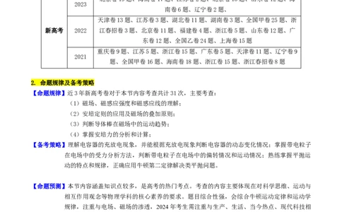 考点45磁场的描述磁场对电流的作用（核心考点精讲+分层精练）解析版_04高考物理_新高考复习资料_2024新高考复习资料_一轮复习资料