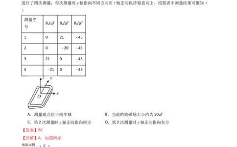 考点45磁场的描述磁场对电流的作用（核心考点精讲+分层精练）解析版_04高考物理_新高考复习资料_2024新高考复习资料_一轮复习资料