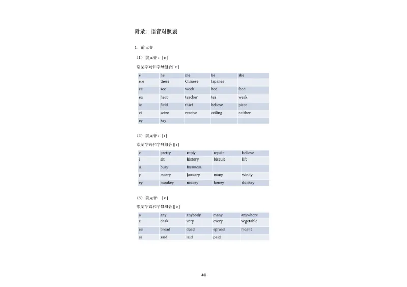 02.听力精讲2_英语四六级保存避免失效_最新更新，视频都在这_2026，6月六级速转存易和谐_0、2025年12月六级_06.橙啦六级全程班石雷鹏_03.真题技巧+专项带练_01.听力精讲_资料