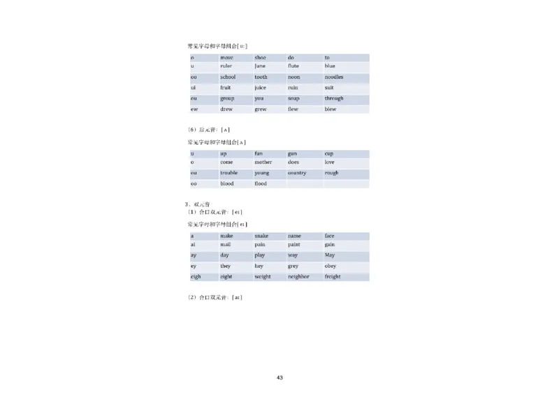 02.听力精讲2_英语四六级保存避免失效_最新更新，视频都在这_2026，6月六级速转存易和谐_0、2025年12月六级_06.橙啦六级全程班石雷鹏_03.真题技巧+专项带练_01.听力精讲_资料