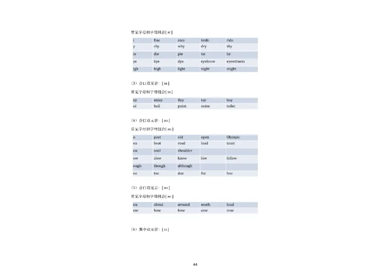 02.听力精讲2_英语四六级保存避免失效_最新更新，视频都在这_2026，6月六级速转存易和谐_0、2025年12月六级_06.橙啦六级全程班石雷鹏_03.真题技巧+专项带练_01.听力精讲_资料
