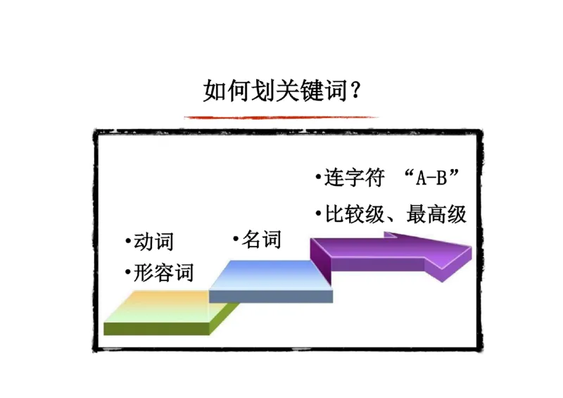 02.听力精讲2_英语四六级保存避免失效_最新更新，视频都在这_2026，6月六级速转存易和谐_0、2025年12月六级_06.橙啦六级全程班石雷鹏_03.真题技巧+专项带练_01.听力精讲_资料