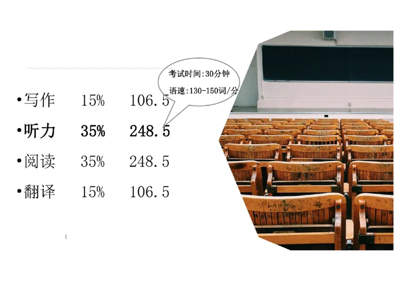 02.听力精讲2_英语四六级保存避免失效_最新更新，视频都在这_2026，6月六级速转存易和谐_0、2025年12月六级_06.橙啦六级全程班石雷鹏_03.真题技巧+专项带练_01.听力精讲_资料