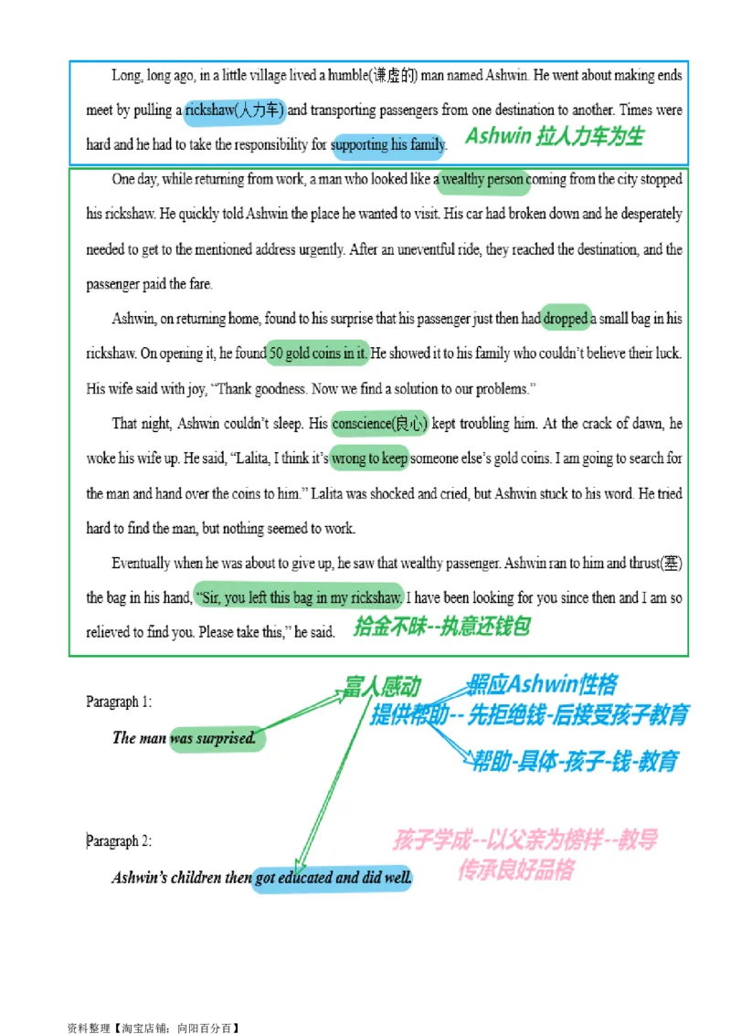 读后续写思维方向专练(15)-2024届高三英语一轮起航_03高考英语_新高考复习资料_2024年新高考资料_专项复习资料_读后续写思维专练-2024届高三英语大一轮复习作文起航