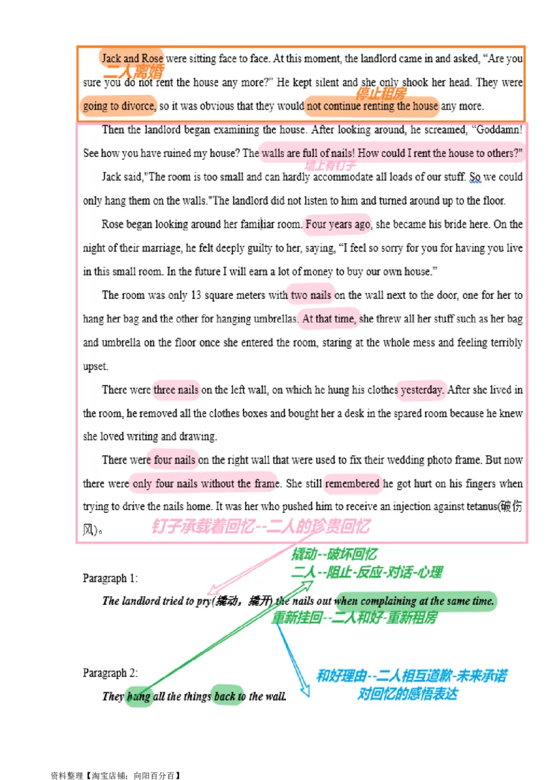 读后续写思维方向专练(15)-2024届高三英语一轮起航_03高考英语_新高考复习资料_2024年新高考资料_专项复习资料_读后续写思维专练-2024届高三英语大一轮复习作文起航