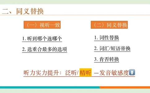 六级听力_精听and泛听方法_1758121054026_英语四六级保存避免失效_最新更新，视频都在这_2026，6月六级速转存易和谐_0、2025年12月六级_07.东方六级全程班陈志超_00.讲义_六级听力