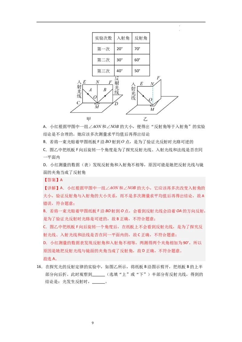 2.4光的反射（专题训练）十一大题型（解析版）_8上-初中物理苏科版(4)_03讲义
