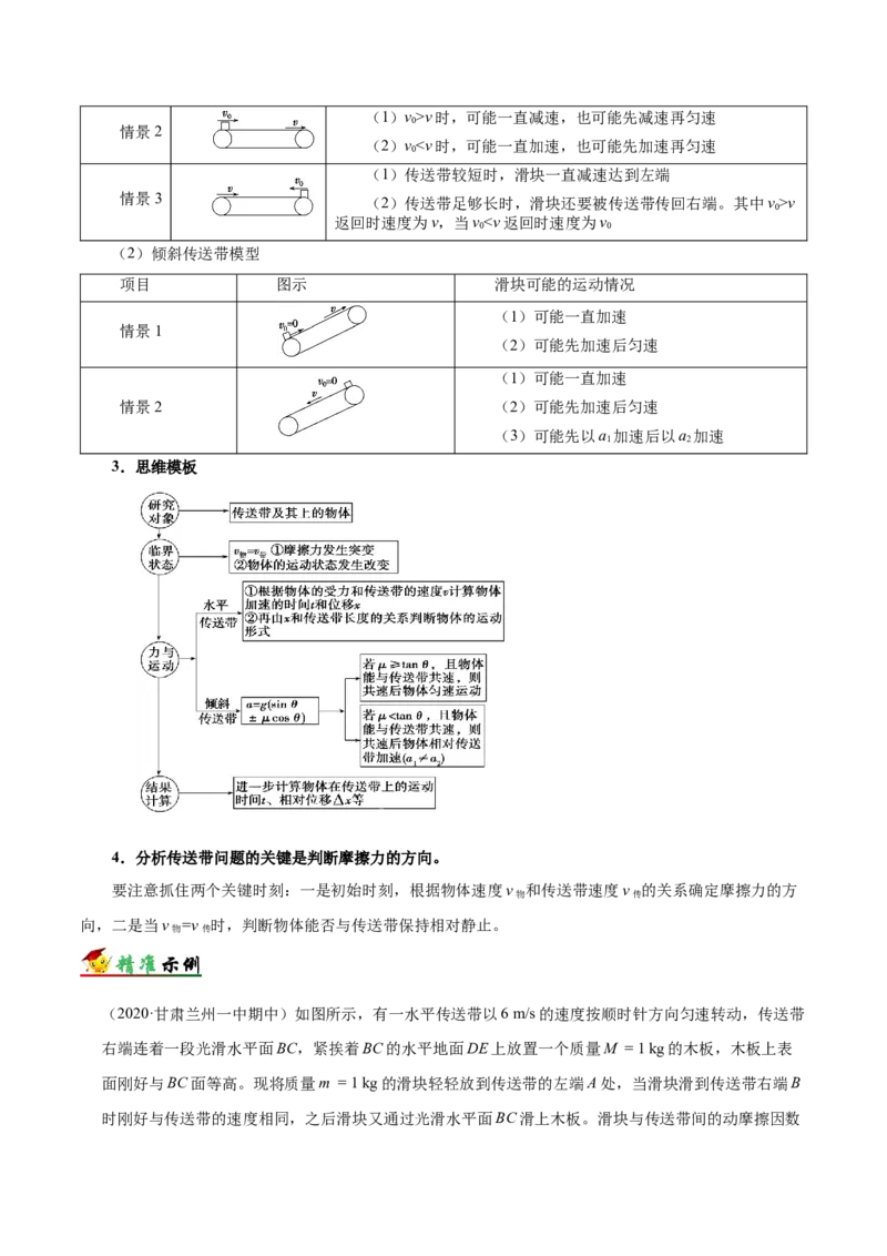 解密03牛顿运动定律（原卷版）-高频考点解密2021年高考物理二轮复习讲义+分层训练_04高考物理_新高考复习资料_2021年新高考资料
