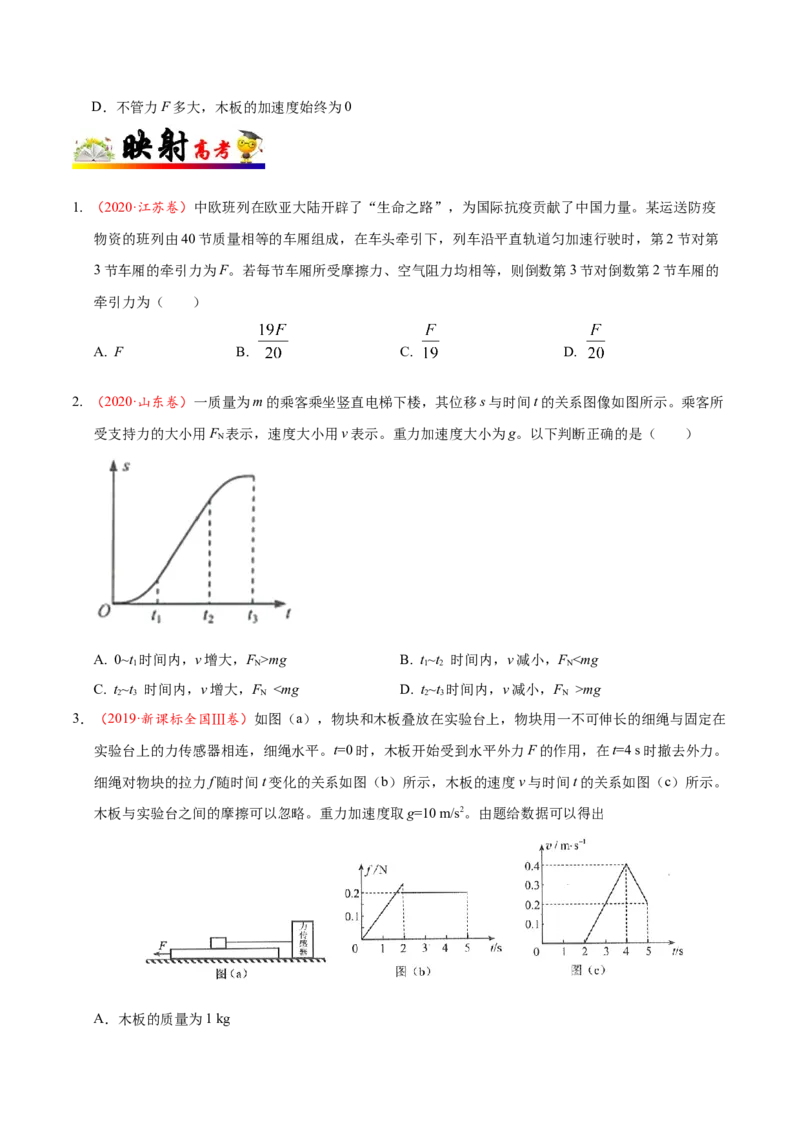 解密03牛顿运动定律（原卷版）-高频考点解密2021年高考物理二轮复习讲义+分层训练_04高考物理_新高考复习资料_2021年新高考资料