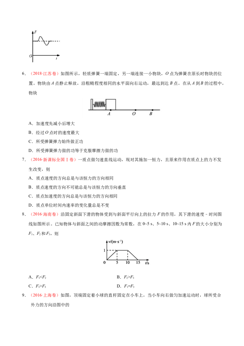 解密03牛顿运动定律（原卷版）-高频考点解密2021年高考物理二轮复习讲义+分层训练_04高考物理_新高考复习资料_2021年新高考资料