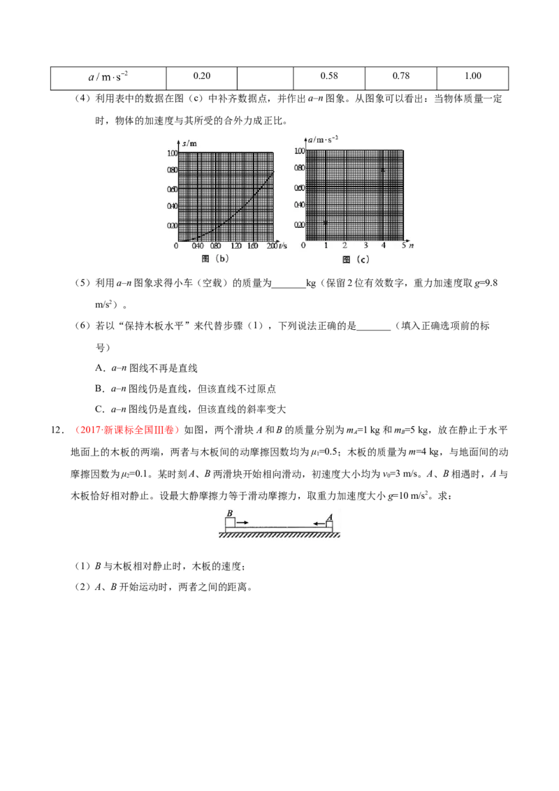 解密03牛顿运动定律（原卷版）-高频考点解密2021年高考物理二轮复习讲义+分层训练_04高考物理_新高考复习资料_2021年新高考资料