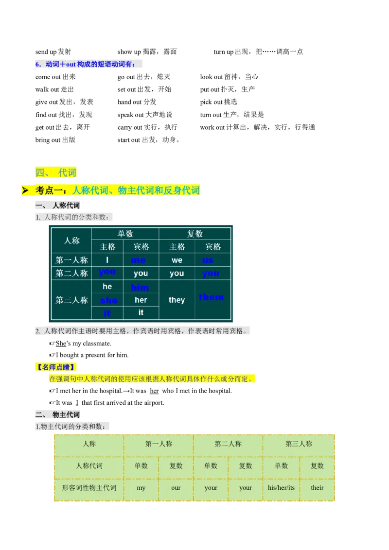 重难语法练01名词冠词介词代词及其它（原题版）_03高考英语_2025年新高考资料_二轮复习_2025年高考英语二轮热点题型归纳与变式演练（新高考通用）340016860_第四部分重点语法