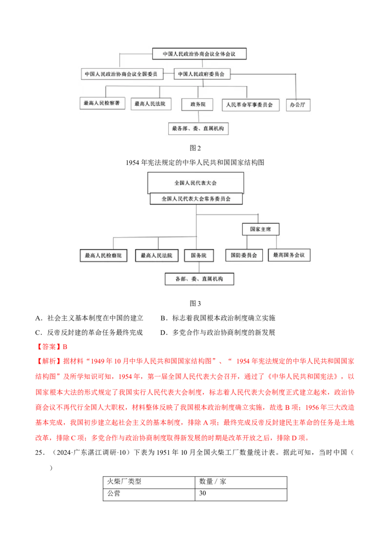 重难点08中国特色社会主义道路的开创与发展（解析版）_07高考历史_2024年新高考资料_3.2024专项复习_2024年高考历史热点&middot;重点&middot;难点专练（新高考专用）