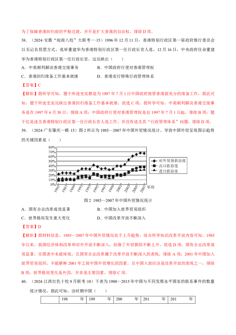 重难点08中国特色社会主义道路的开创与发展（解析版）_07高考历史_2024年新高考资料_3.2024专项复习_2024年高考历史热点&middot;重点&middot;难点专练（新高考专用）