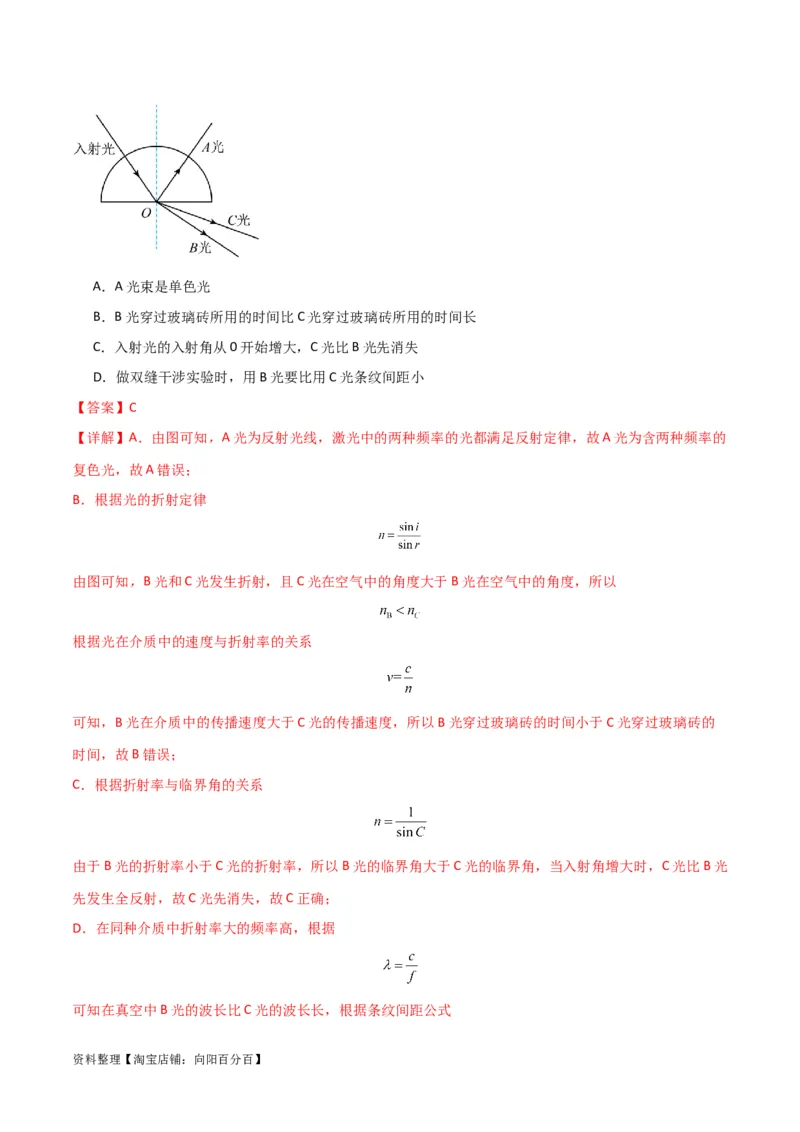 考点巩固卷78光学相关概念的定律的理解和应用（反射、折射、干涉、衍射）（解析版）_04高考物理_新高考复习资料_2024新高考复习资料_一轮复习资料_考点巩固卷_热学、光学、近代物理