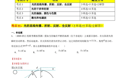 考点巩固卷78光学相关概念的定律的理解和应用（反射、折射、干涉、衍射）（解析版）_04高考物理_新高考复习资料_2024新高考复习资料_一轮复习资料_考点巩固卷_热学、光学、近代物理