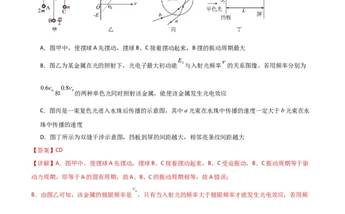 考点巩固卷78光学相关概念的定律的理解和应用（反射、折射、干涉、衍射）（解析版）_04高考物理_新高考复习资料_2024新高考复习资料_一轮复习资料_考点巩固卷_热学、光学、近代物理