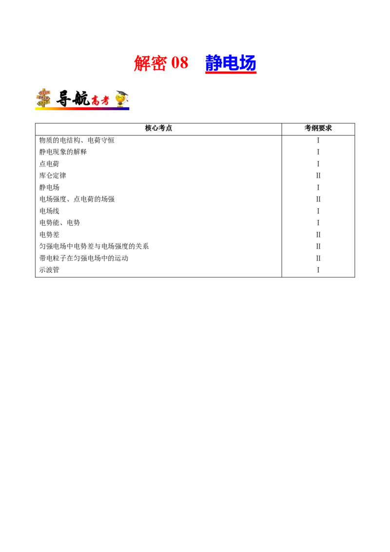 解密08静电场（原卷版）-高频考点解密2021年高考物理二轮复习讲义+分层训练_04高考物理_新高考复习资料_2021年新高考资料_高频考点解密2021年高考物理二轮复习讲义+分层训练