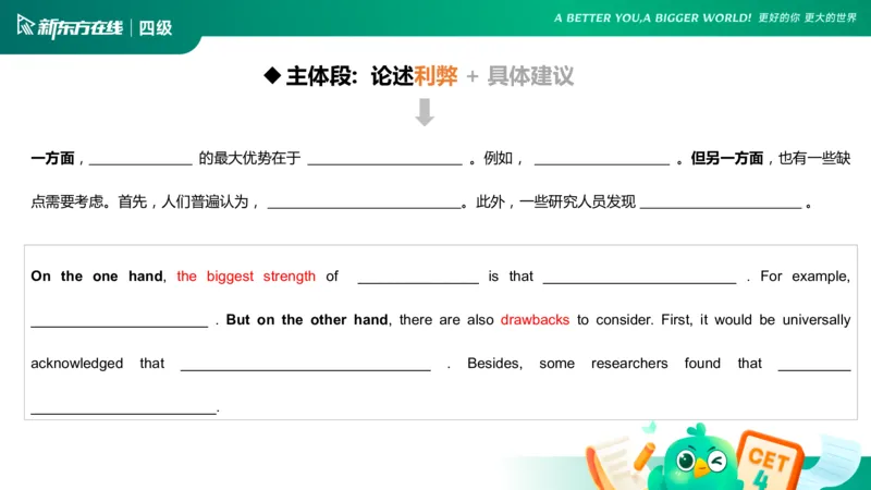 25_12_四级写作3_1758699802256_英语四六级保存避免失效_最新更新，视频都在这_2026、6月四级速转存易和谐_0、2025年12月四级_07.东方四级全程班陈志超_00.讲义_四级核心技巧讲解