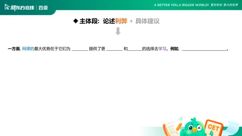 25_12_四级写作3_1758699802256_英语四六级保存避免失效_最新更新，视频都在这_2026、6月四级速转存易和谐_0、2025年12月四级_07.东方四级全程班陈志超_00.讲义_四级核心技巧讲解