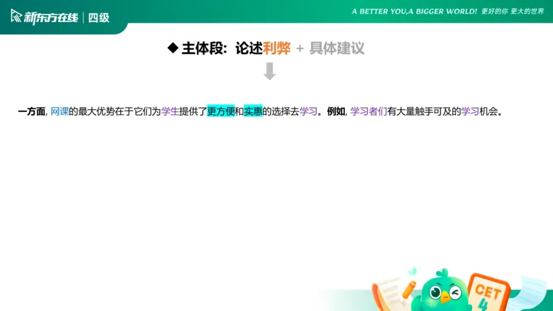 25_12_四级写作3_1758699802256_英语四六级保存避免失效_最新更新，视频都在这_2026、6月四级速转存易和谐_0、2025年12月四级_07.东方四级全程班陈志超_00.讲义_四级核心技巧讲解