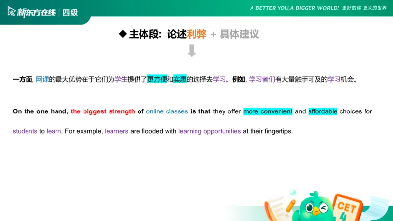 25_12_四级写作3_1758699802256_英语四六级保存避免失效_最新更新，视频都在这_2026、6月四级速转存易和谐_0、2025年12月四级_07.东方四级全程班陈志超_00.讲义_四级核心技巧讲解