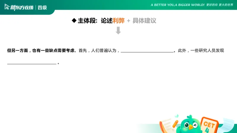 25_12_四级写作3_1758699802256_英语四六级保存避免失效_最新更新，视频都在这_2026、6月四级速转存易和谐_0、2025年12月四级_07.东方四级全程班陈志超_00.讲义_四级核心技巧讲解