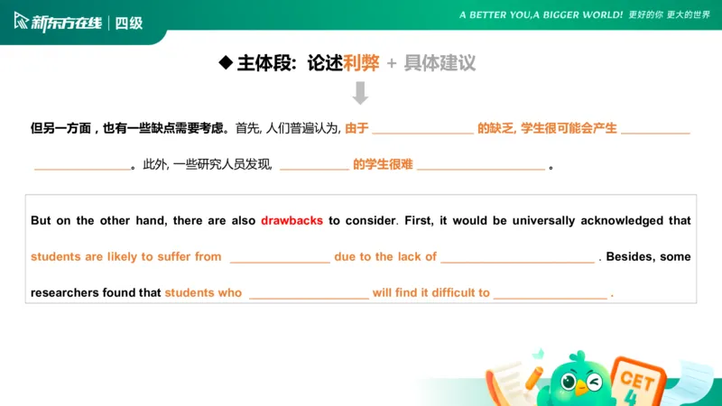 25_12_四级写作3_1758699802256_英语四六级保存避免失效_最新更新，视频都在这_2026、6月四级速转存易和谐_0、2025年12月四级_07.东方四级全程班陈志超_00.讲义_四级核心技巧讲解