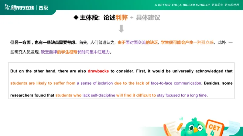 25_12_四级写作3_1758699802256_英语四六级保存避免失效_最新更新，视频都在这_2026、6月四级速转存易和谐_0、2025年12月四级_07.东方四级全程班陈志超_00.讲义_四级核心技巧讲解