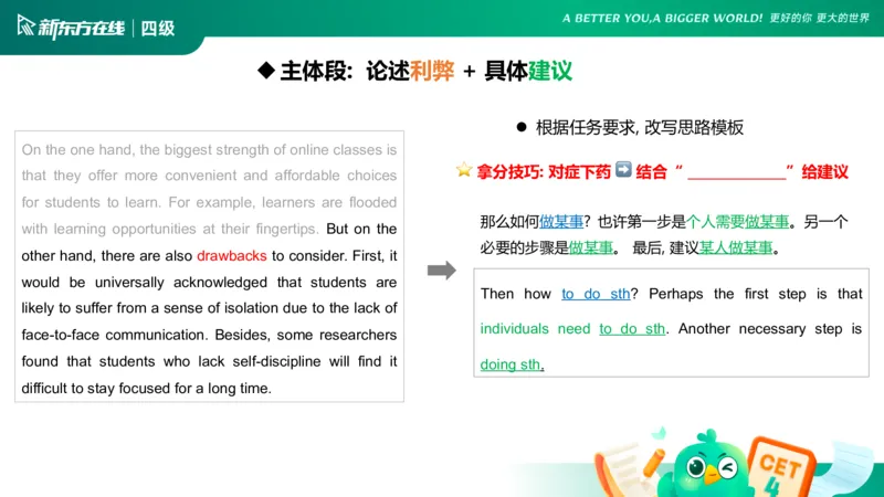 25_12_四级写作3_1758699802256_英语四六级保存避免失效_最新更新，视频都在这_2026、6月四级速转存易和谐_0、2025年12月四级_07.东方四级全程班陈志超_00.讲义_四级核心技巧讲解