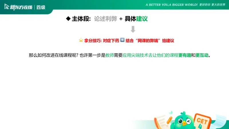 25_12_四级写作3_1758699802256_英语四六级保存避免失效_最新更新，视频都在这_2026、6月四级速转存易和谐_0、2025年12月四级_07.东方四级全程班陈志超_00.讲义_四级核心技巧讲解