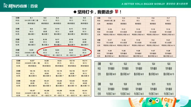 25_12_四级写作3_1758699802256_英语四六级保存避免失效_最新更新，视频都在这_2026、6月四级速转存易和谐_0、2025年12月四级_07.东方四级全程班陈志超_00.讲义_四级核心技巧讲解