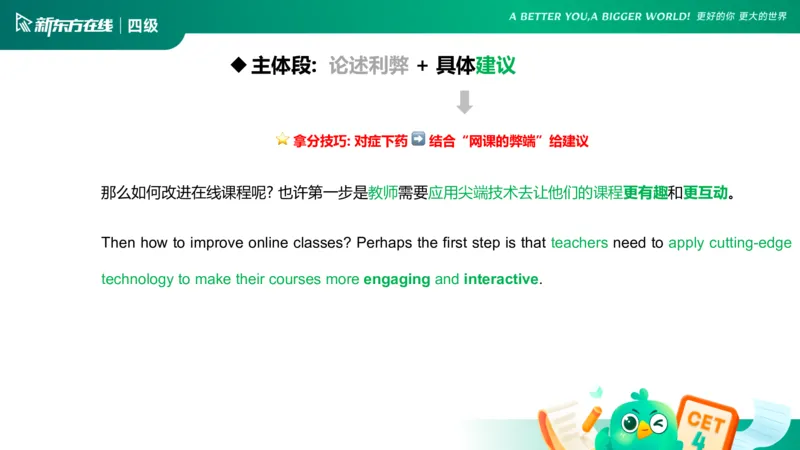 25_12_四级写作3_1758699802256_英语四六级保存避免失效_最新更新，视频都在这_2026、6月四级速转存易和谐_0、2025年12月四级_07.东方四级全程班陈志超_00.讲义_四级核心技巧讲解