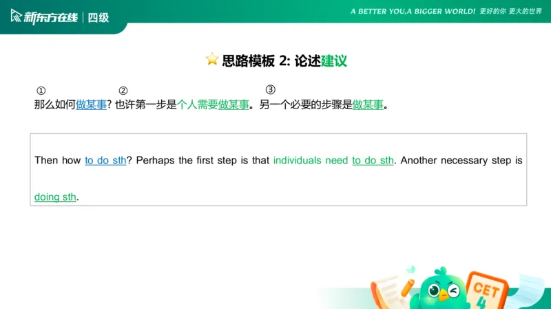 25_12_四级写作3_1758699802256_英语四六级保存避免失效_最新更新，视频都在这_2026、6月四级速转存易和谐_0、2025年12月四级_07.东方四级全程班陈志超_00.讲义_四级核心技巧讲解