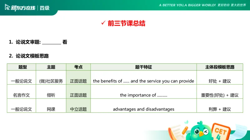 25_12_四级写作3_1758699802256_英语四六级保存避免失效_最新更新，视频都在这_2026、6月四级速转存易和谐_0、2025年12月四级_07.东方四级全程班陈志超_00.讲义_四级核心技巧讲解