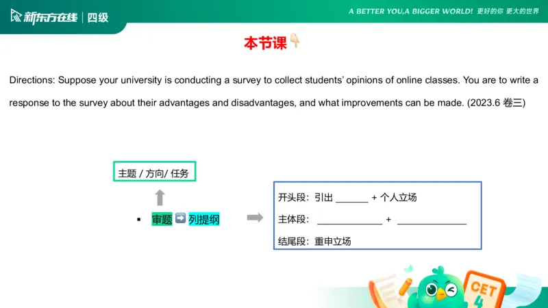 25_12_四级写作3_1758699802256_英语四六级保存避免失效_最新更新，视频都在这_2026、6月四级速转存易和谐_0、2025年12月四级_07.东方四级全程班陈志超_00.讲义_四级核心技巧讲解