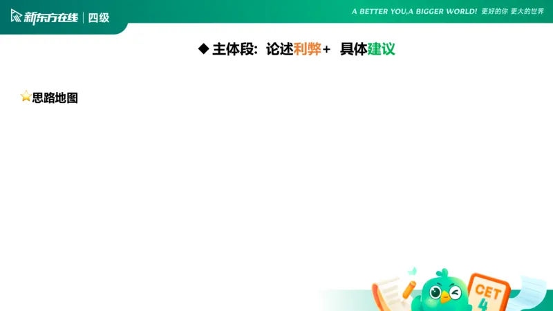 25_12_四级写作3_1758699802256_英语四六级保存避免失效_最新更新，视频都在这_2026、6月四级速转存易和谐_0、2025年12月四级_07.东方四级全程班陈志超_00.讲义_四级核心技巧讲解