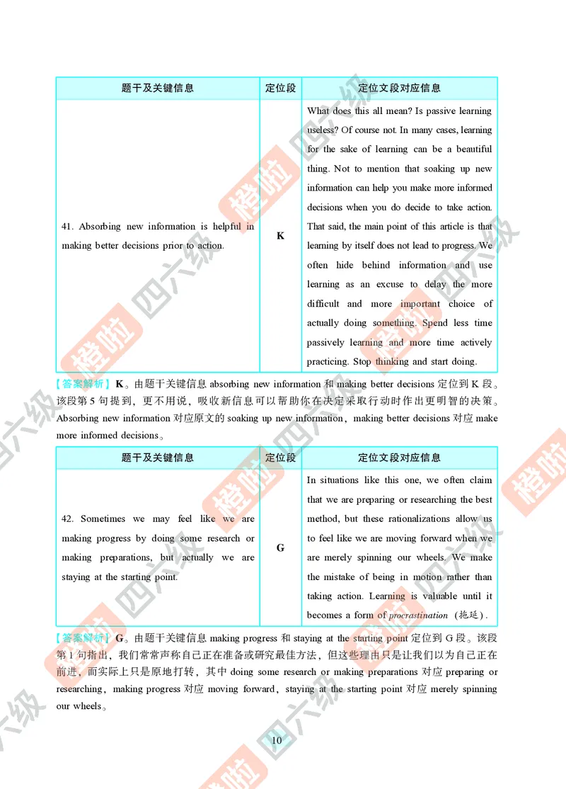 06.2024年12月四级（第三套）-解析6-12_英语四六级保存避免失效_最新更新，视频都在这_2026、6月四级速转存易和谐_0、2025年12月四级_06.橙啦四级全程班石雷鹏_00.讲义_真题_24年12月