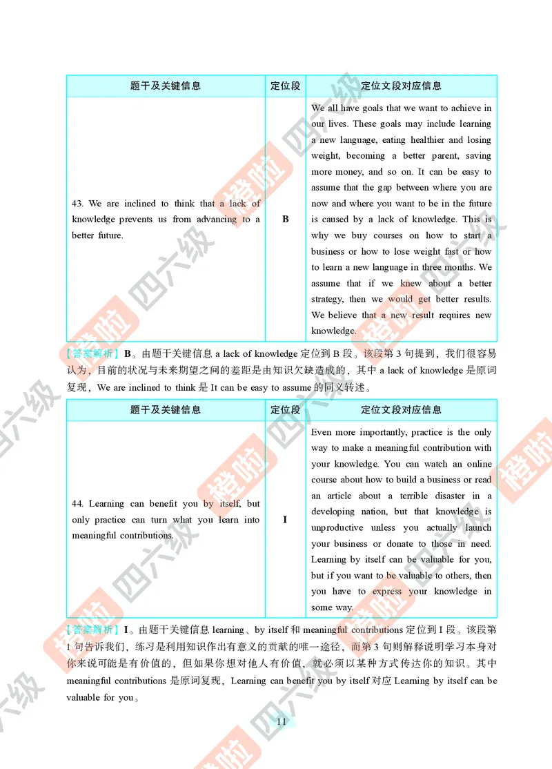06.2024年12月四级（第三套）-解析6-12_英语四六级保存避免失效_最新更新，视频都在这_2026、6月四级速转存易和谐_0、2025年12月四级_06.橙啦四级全程班石雷鹏_00.讲义_真题_24年12月