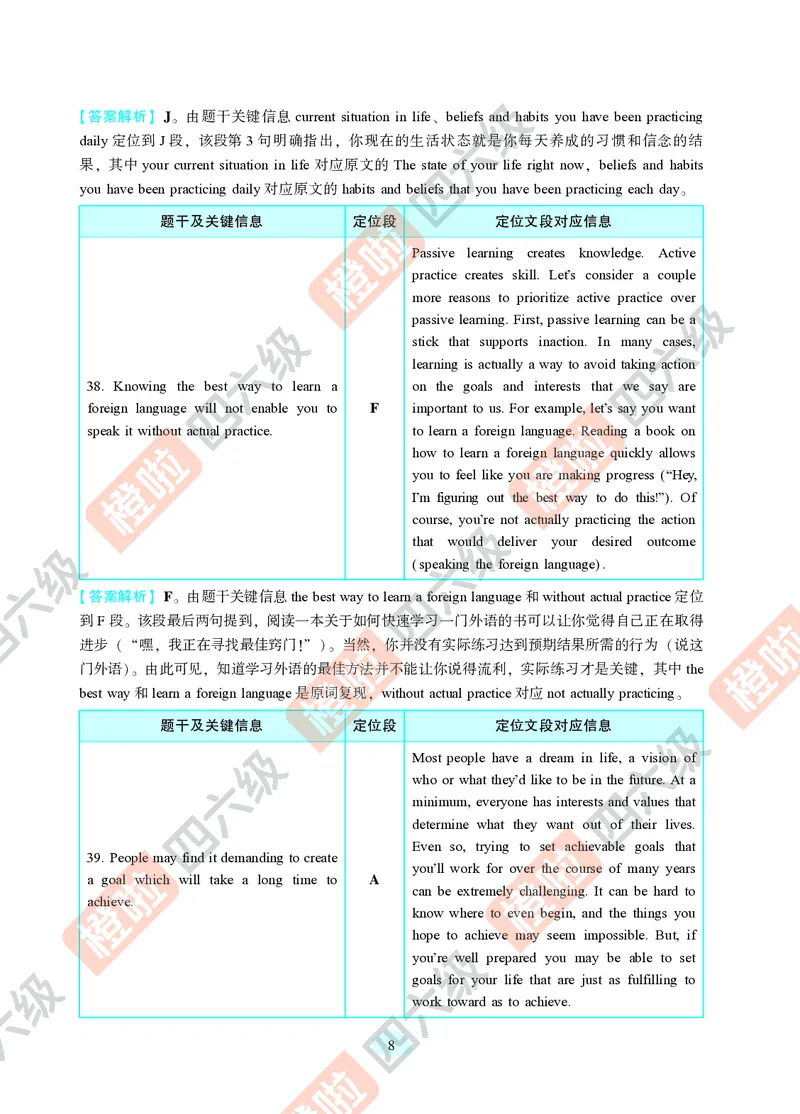 06.2024年12月四级（第三套）-解析6-12_英语四六级保存避免失效_最新更新，视频都在这_2026、6月四级速转存易和谐_0、2025年12月四级_06.橙啦四级全程班石雷鹏_00.讲义_真题_24年12月