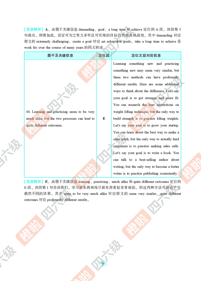 06.2024年12月四级（第三套）-解析6-12_英语四六级保存避免失效_最新更新，视频都在这_2026、6月四级速转存易和谐_0、2025年12月四级_06.橙啦四级全程班石雷鹏_00.讲义_真题_24年12月