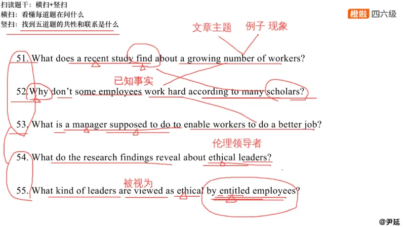 11.阅读精讲精练11_英语四六级保存避免失效_最新更新，视频都在这_2026，6月六级速转存易和谐_0、2025年12月六级_06.橙啦六级全程班石雷鹏_03.真题技巧+专项带练_03.阅读精讲精练