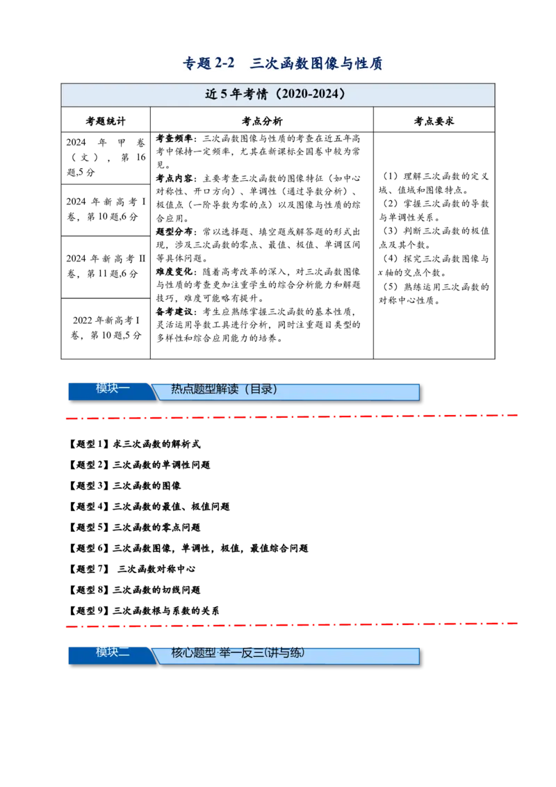 重难点专题2-2三次函数图像与性质10类题型（解析版）-2025届高考数学热点题型归纳与重难点突（新高考专用）_2025年新高考资料_二轮复习