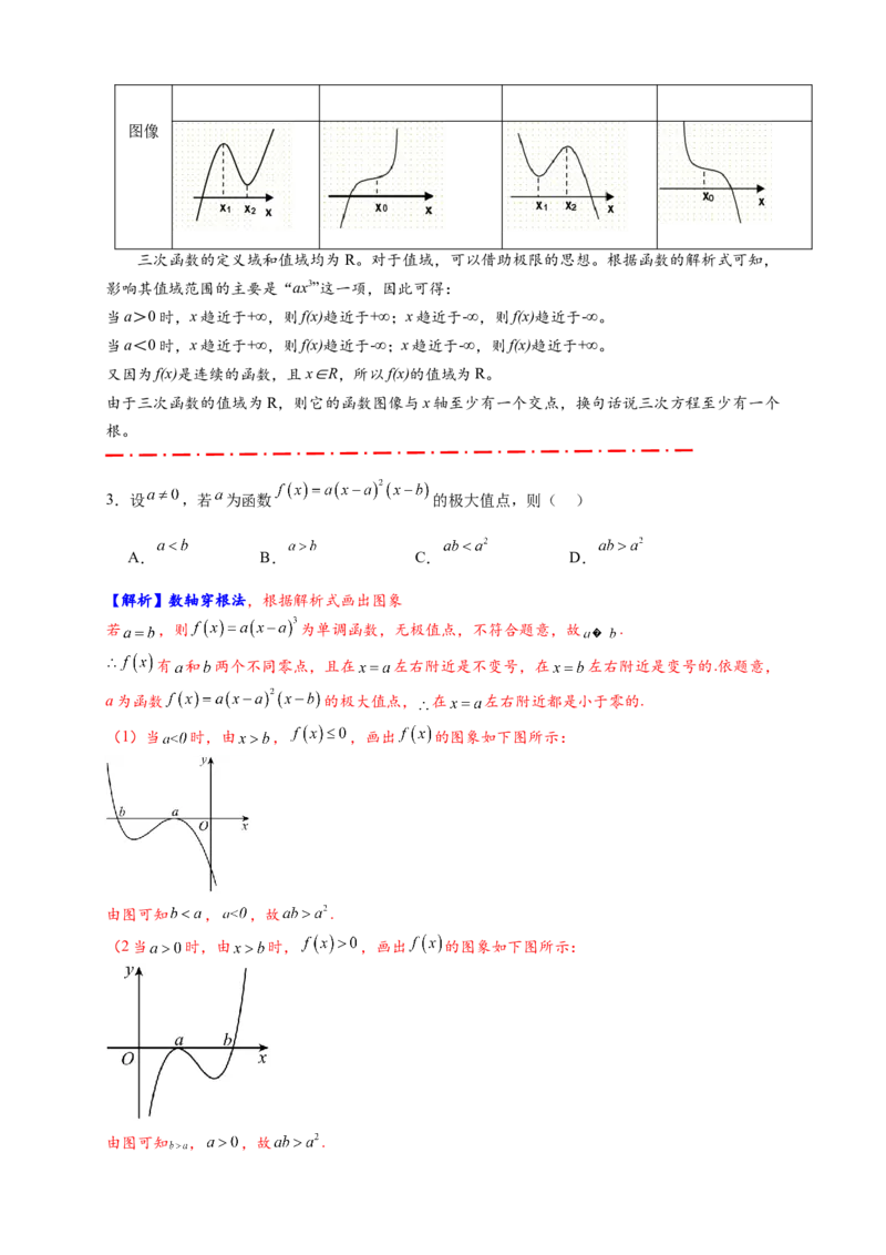 重难点专题2-2三次函数图像与性质10类题型（解析版）-2025届高考数学热点题型归纳与重难点突（新高考专用）_2025年新高考资料_二轮复习